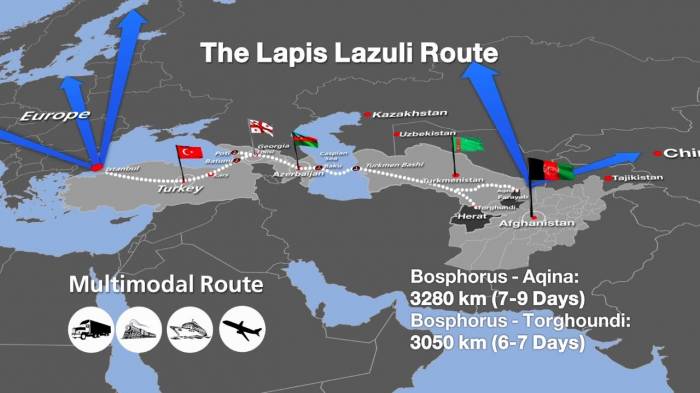 "Lazurite Corridor": Prospects and Challenges - Opinions from Kazakhstan and Georgia