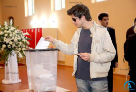 Международное СМИ о выборах в Азербайджане 