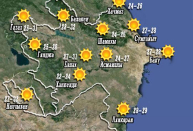 Секреты того, как составляют прогноз погоды в Азербайджане – РЕПОРТАЖ - ФОТО