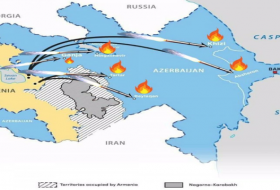 «Азербайджано-армянский конфликт»: а что, если бы мы попробовали быть объективными??