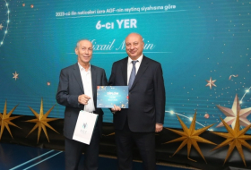 Стали известны лучшие гимнасты Азербайджана 2023 года
