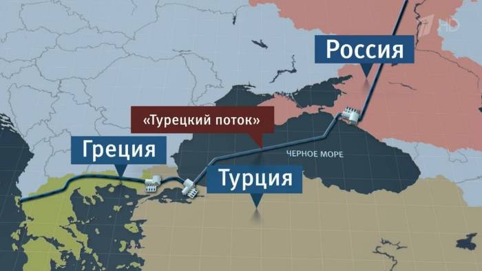 США взялись за «Турецкий поток»