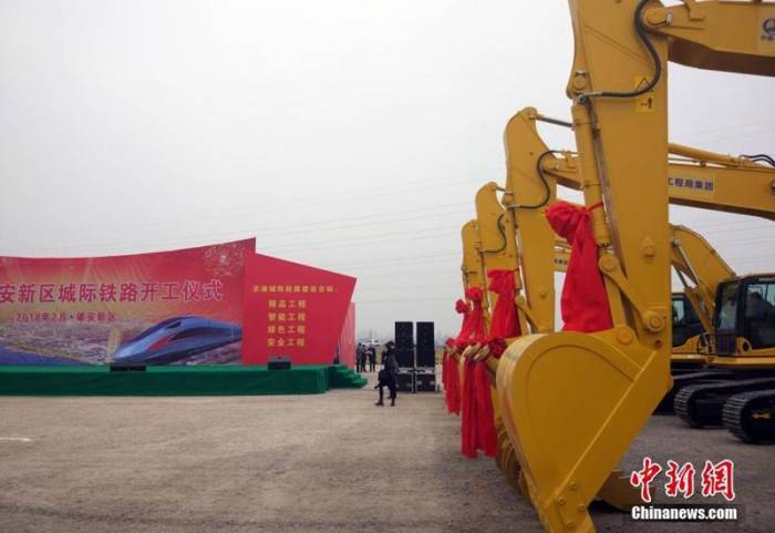 Началось строительство желдороги от Пекина до Сюнъань