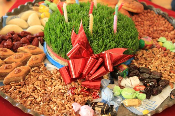 "Йел чершенбеси": традиции и ритуалы в преддверии праздника Новруз