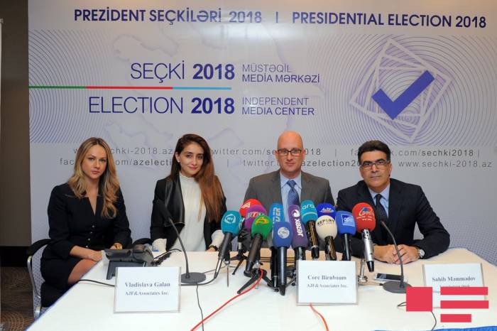 «Artur J.Finkelstein and Associates»: Ильхам Алиев набрал 85,57% голосов
