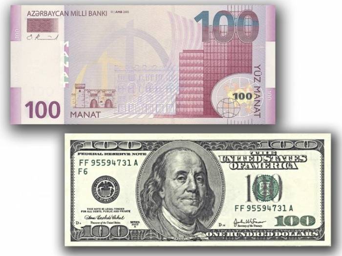 Объявлен курс доллара в Азербайджане на 12 июля
