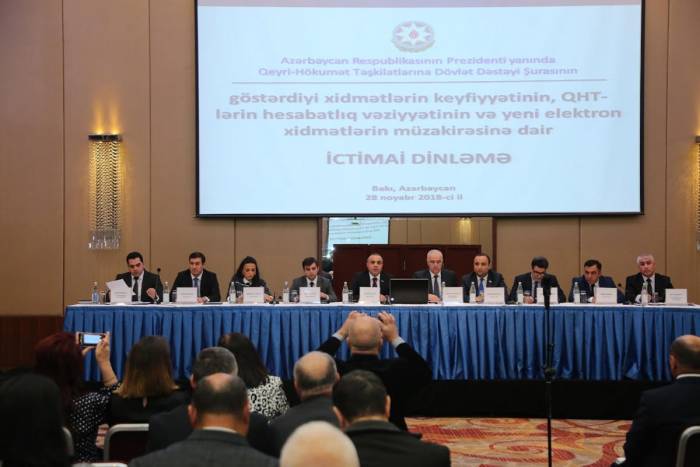 Совет господдержки НПО Азербайджана анонсировал новшества в своей деятельности в 2019 году