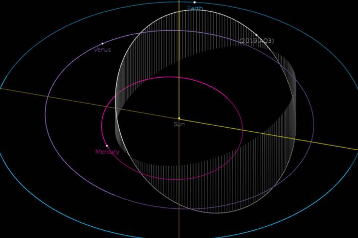 Астрономы открыли уникальный астероид в окрестностях Меркурия и Венеры

