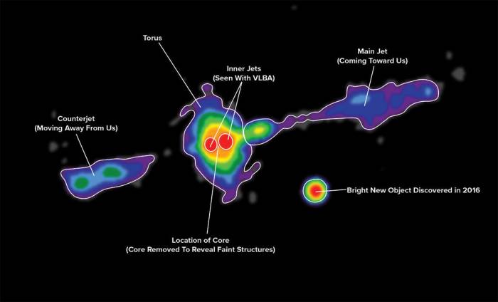 Астрономы впервые увидели "бублик" сверхмассивной черной дыры

