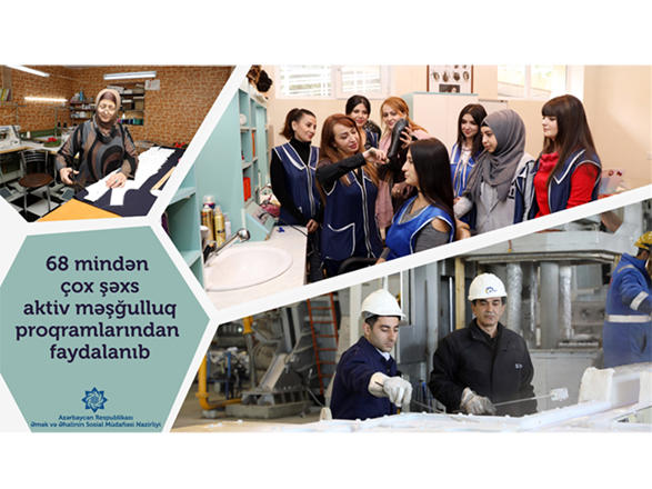 В Азербайджане программами активной занятости воспользовались свыше 68 тысяч человек
