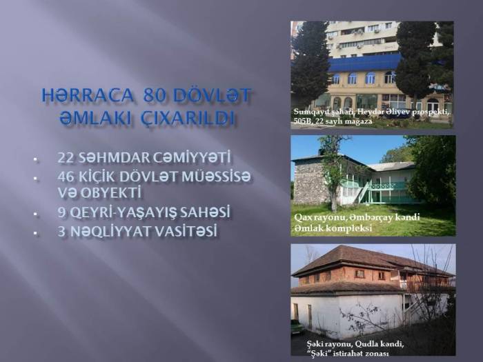 Госкомитет по вопросам имущества Азербайджана вынесет на приватизацию 80 объектов
