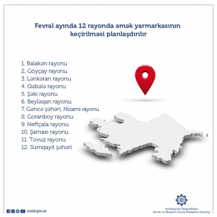 В Азербайджане будут организованы трудовые ярмарки