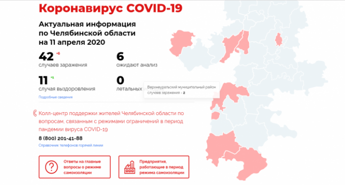 Число южноуральцев с коронавирусом выросло до 42
