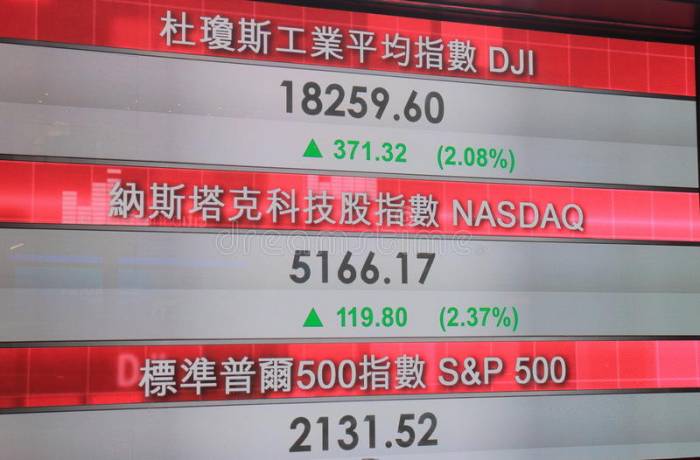Положительная динамика отмечена на биржевых торгах в Гонконге