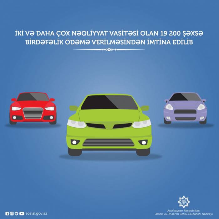 В Азербайджане более 19 тыс. владельцам двух и более автомобилей отказано в единовременных выплатах