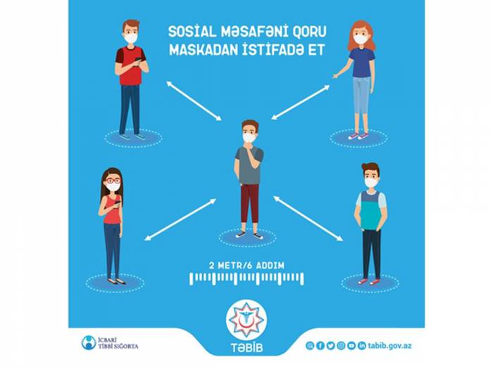 TƏBİB обратилось к населению в связи с масками и социальной дистанцией
