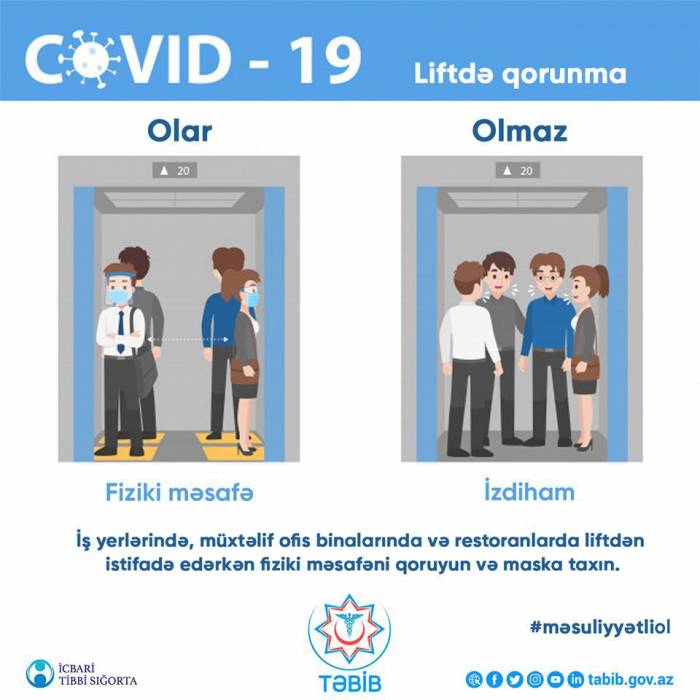 TƏBİB: Соблюдайте физическое расстояние и не садитесь в переполненные лифты
