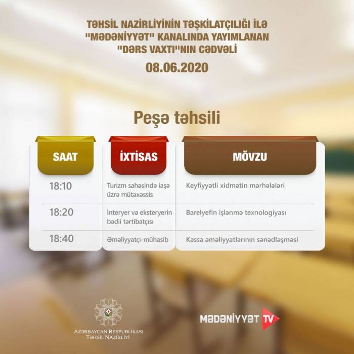Опубликовано расписание телеуроков по профобразованию в Азербайджане на 8 июня

