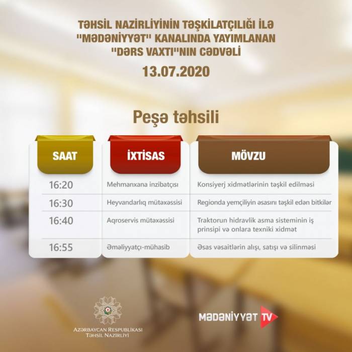 В Азербайджане опубликовано расписание телеуроков для абитуриентов по профбразованию
