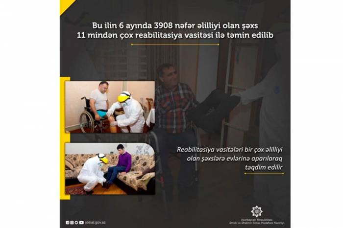 Минтруда Азербайджана: Лица с инвалидностью получили свыше 10 тысяч единиц реабилитационных средств