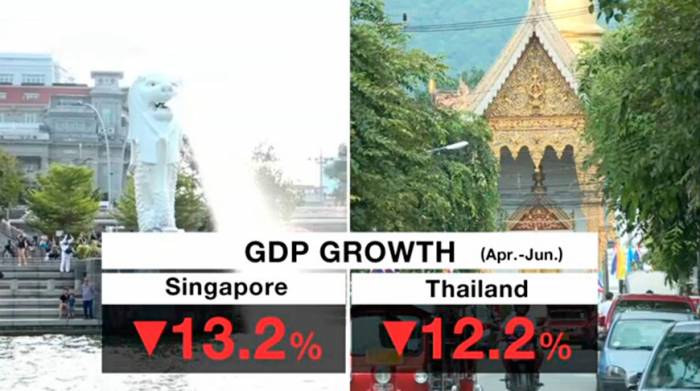 Пандемия резко затормозила экономический рост стран Юго-Восточной Азии
