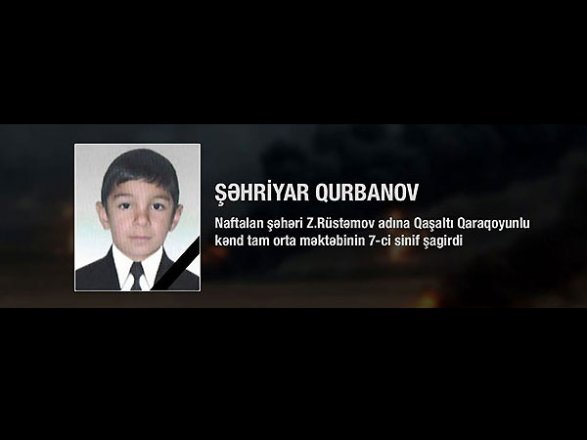 Реакция ФИФА на убийство армянами азербайджанского футболиста
