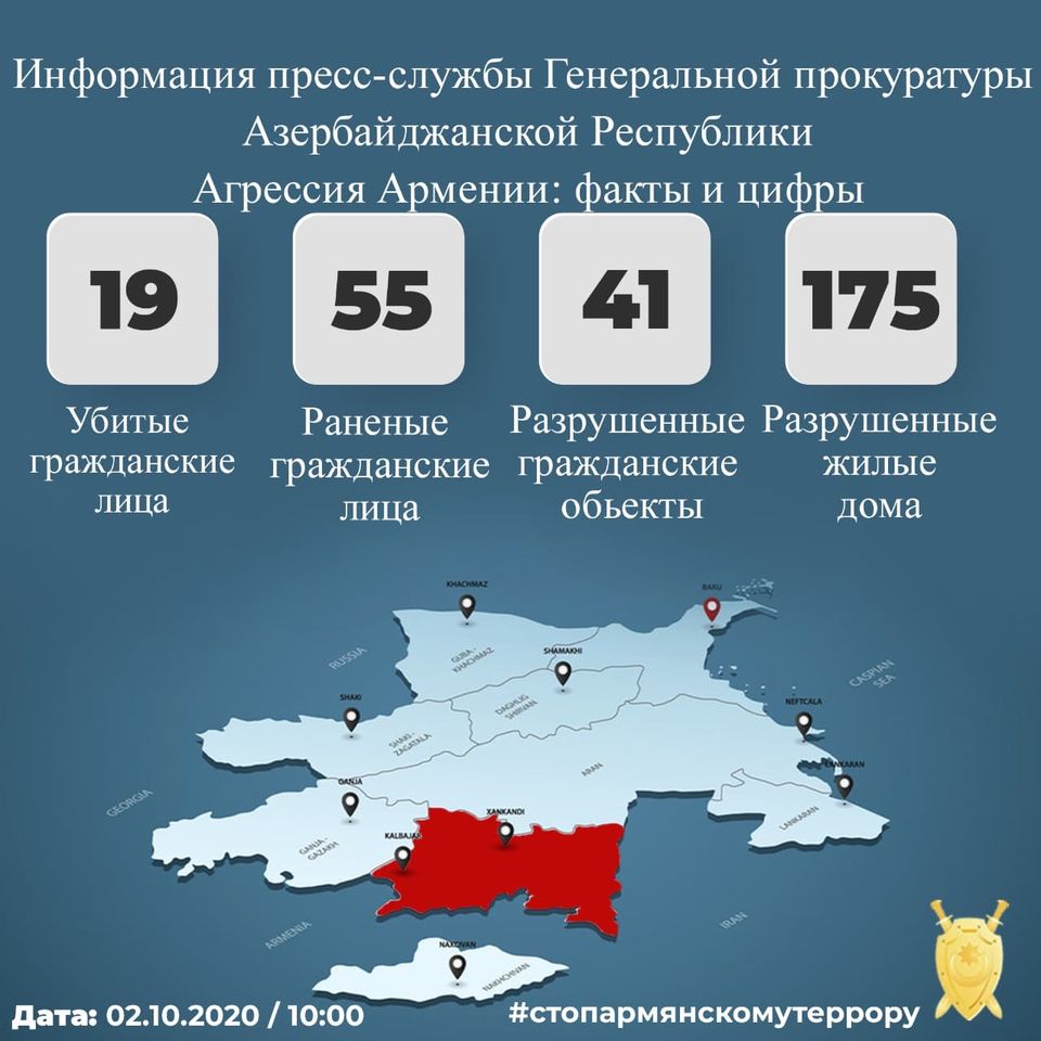 Сотрудники органов прокуратуры проводятся все возможные в боевых условиях оперативно-следственные действия - Кенан Зейналов