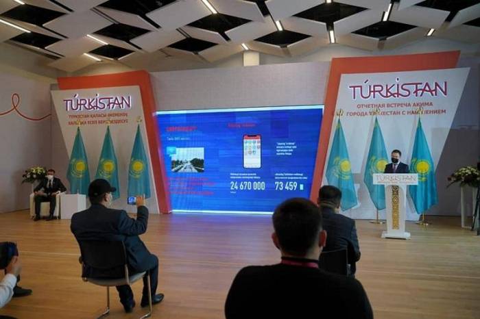 В Туркестане запустят инвестиционные проекты с трудоустройством более одной тысячи человек