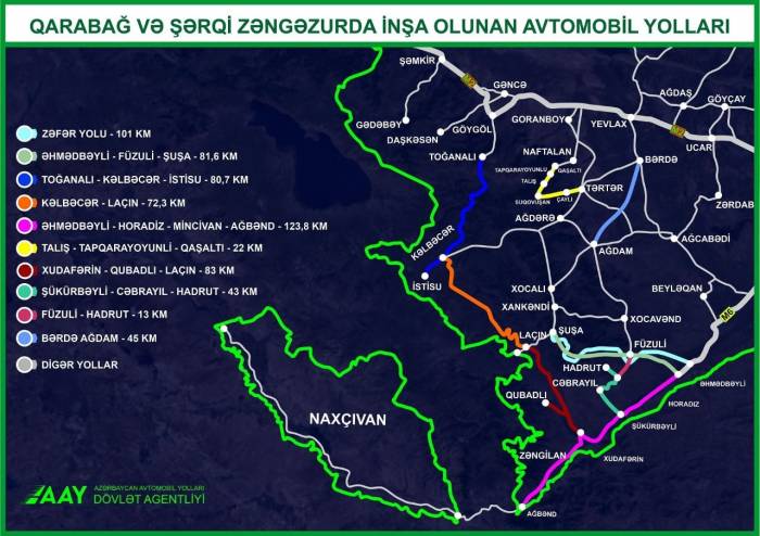 Агентство автодорог о строящихся дорогах в Карабахе и Восточном Зангезуре
