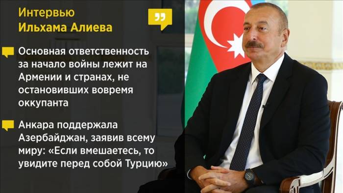 Президент Ильхам Алиев в интервью "Анадолу": Административной единицы под названием Нагорный Карабах не существует
