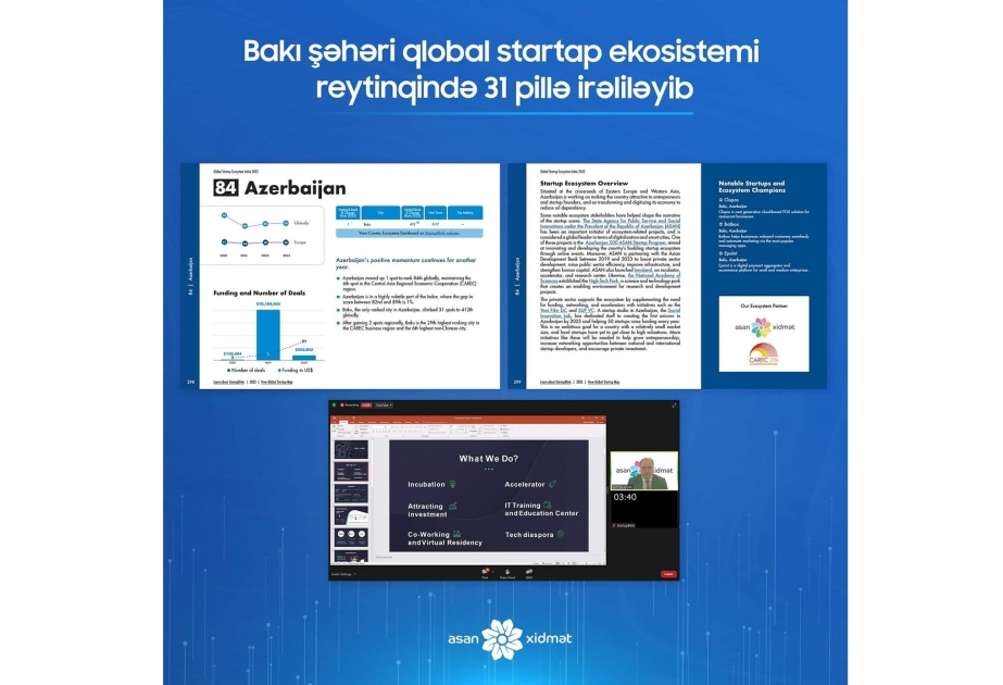 Баку поднялся на 31 ступень в рейтинге глобальной стартап-экосистемы
