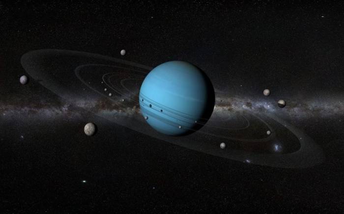 На крупнейших спутниках Урана нашли признаки наличия океанов
