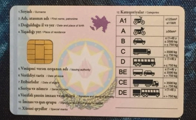 В Баку мужчина осужден за изготовление фальшивых водительских удостоверений