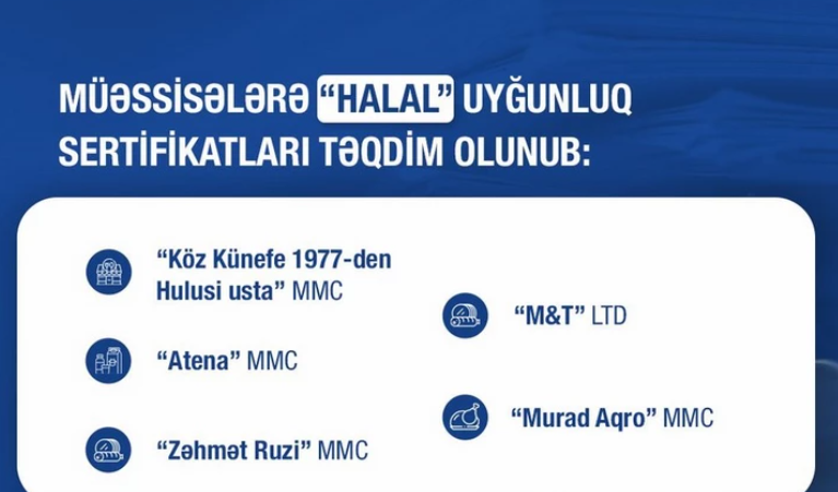 AZSTAND выдал сертификаты HALAL производителям национальных деликатесов