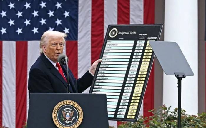 Торговые войны Трампа обошлись мировому бизнесу в более чем $34 млрд
