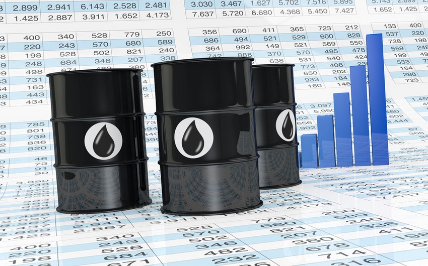 Цена на азербайджанскую нефть превысила $68
