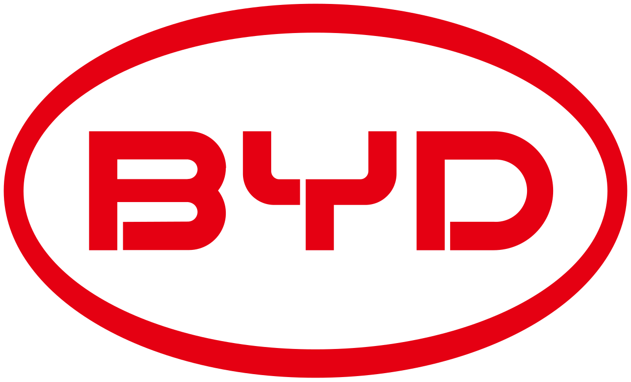 BYD заявила о своих амбициях на европейском рынке
