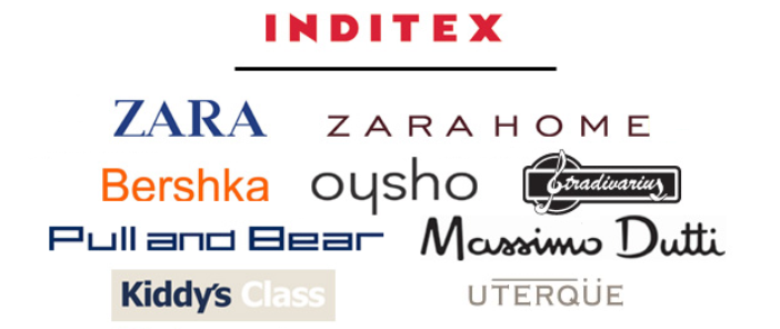 Выросла годовая прибыль Inditex, владеющей брендом Zara