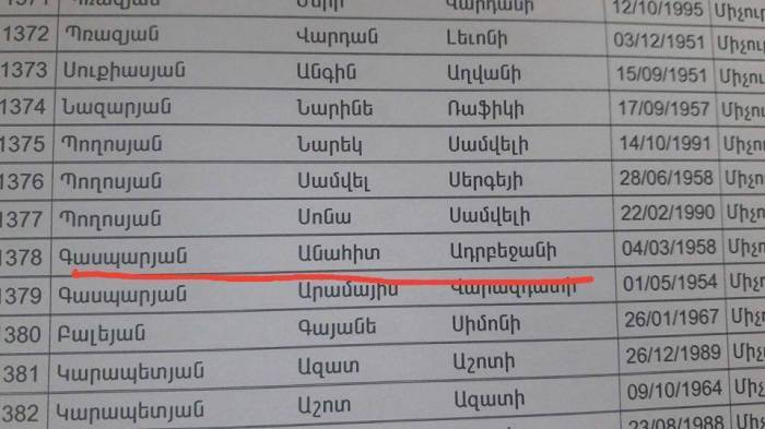 Армянка всех шокировала - ее отца зовут АЗЕРБАЙДЖАН