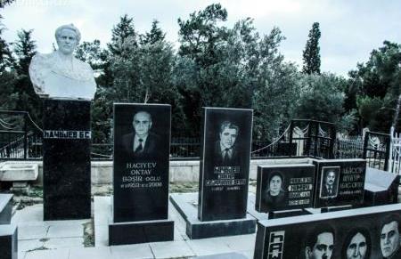 В Баку ограблено кладбище