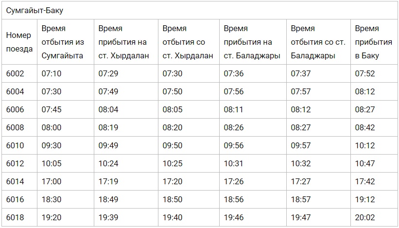 Расписание электричек махачкала мамедкал. Расписание поездов Баку. Москва-Баку поезд расписание. Баку-Харьков поезд расписание. Волгоград-Баку поезд расписание.