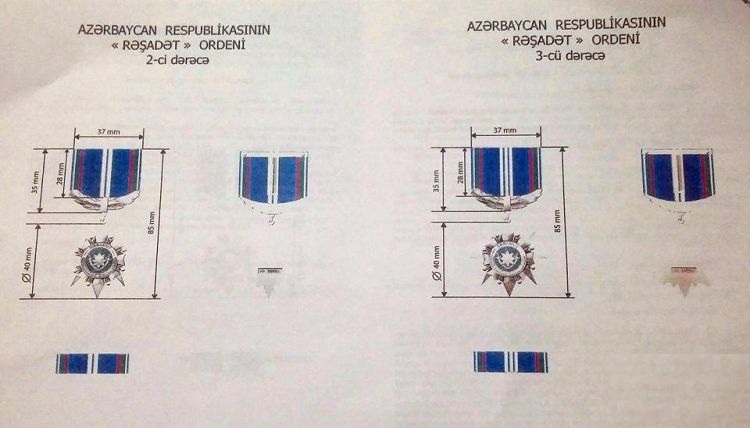 Для ВС Азербайджана учреждается орден «За отвагу»