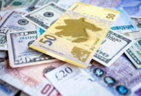 Официальный курс маната к мировым валютам на 8 июля
