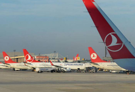 Turkish Airlines возобновит полеты в Туркменистан