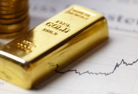 Золото подорожало на снижении доходности американского госдолга
