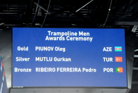 Азербайджанские гимнасты стали обладателями золотых медалей - ФОТО